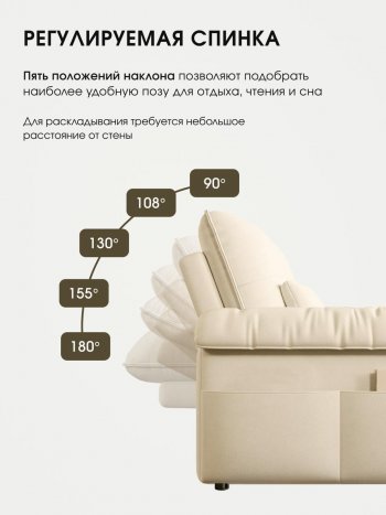 Диван-кровать ЛУНО 160см в Карасуке - mebel154.com