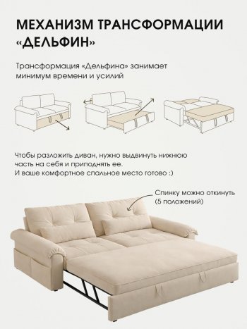 Диван-кровать ЛУНО 160см в Карасуке - mebel154.com