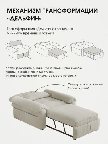 Кресло-кровать ЛУНО 105см в Карасуке - mebel154.com